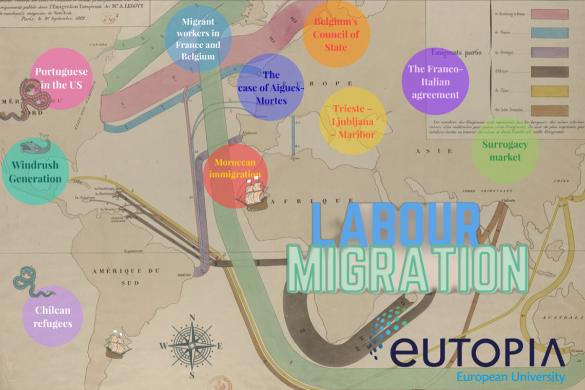 Eutopia : Labour migration in Europe